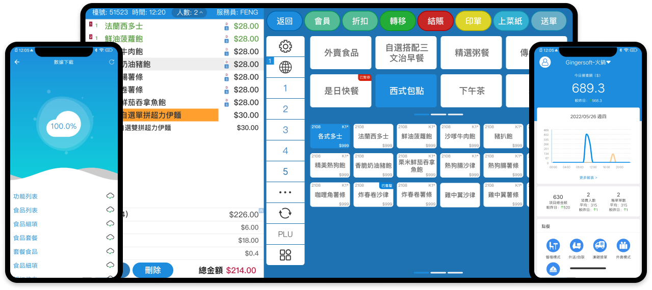 RicePOS餐飲管理系統，支援多部終端設備，雲端整合數據